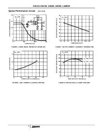 浏览型号CA0124E的Datasheet PDF文件第5页