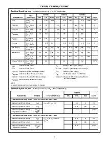 浏览型号CA3096C的Datasheet PDF文件第3页