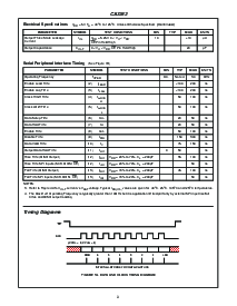 浏览型号CA3282AS1的Datasheet PDF文件第3页