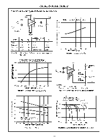 浏览型号CA3085B的Datasheet PDF文件第5页