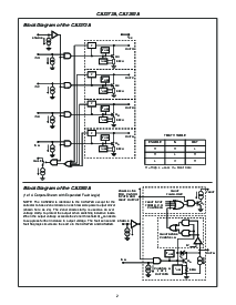 浏览型号CA3292AQ的Datasheet PDF文件第2页