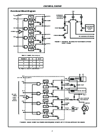 浏览型号CA3262E的Datasheet PDF文件第2页