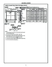 浏览型号CA3262AE的Datasheet PDF文件第8页