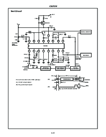 浏览型号CA3126M1的Datasheet PDF文件第3页