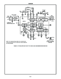 浏览型号CA3126M1的Datasheet PDF文件第9页