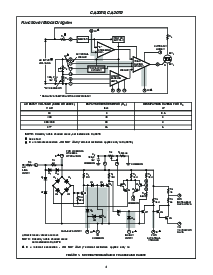 浏览型号CA3079的Datasheet PDF文件第2页