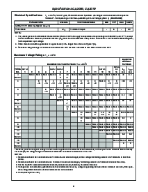 浏览型号CA3079的Datasheet PDF文件第4页
