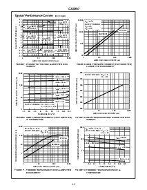 浏览型号CA3060的Datasheet PDF文件第5页