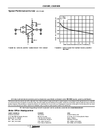 浏览型号CA3080AM96的Datasheet PDF文件第11页