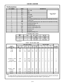 浏览型号CA3304M的Datasheet PDF文件第4页