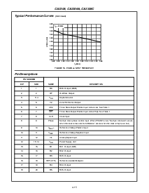 浏览型号CA3306CM的Datasheet PDF文件第8页