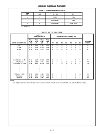 浏览型号CA3306CE的Datasheet PDF文件第9页