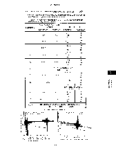 浏览型号CA3002的Datasheet PDF文件第3页