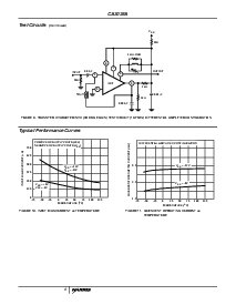 浏览型号CA3028AE的Datasheet PDF文件第6页