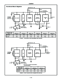 浏览型号CA3165的Datasheet PDF文件第2页