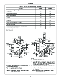 浏览型号CA3189的Datasheet PDF文件第3页