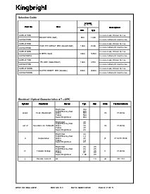 ͺ[name]Datasheet PDFļ2ҳ