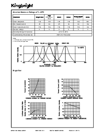 ͺ[name]Datasheet PDFļ3ҳ