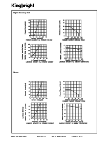 ͺ[name]Datasheet PDFļ4ҳ