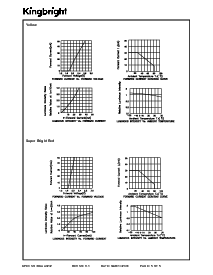 ͺ[name]Datasheet PDFļ5ҳ