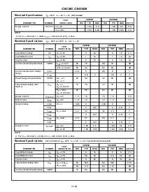 浏览型号CA5260M的Datasheet PDF文件第3页