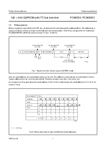 ͺ[name]Datasheet PDFļ7ҳ