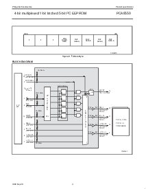 浏览型号PCA8550PW的Datasheet PDF文件第4页