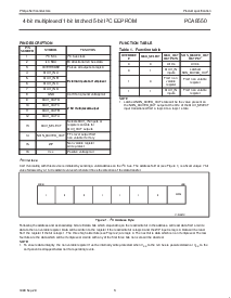 浏览型号PCA8550的Datasheet PDF文件第3页