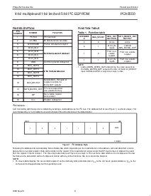 浏览型号PCA8550PW的Datasheet PDF文件第3页