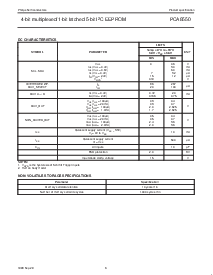 浏览型号PCA8550PW的Datasheet PDF文件第6页