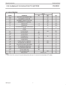 浏览型号PCA8550的Datasheet PDF文件第7页