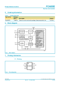 浏览型号PCA8565的Datasheet PDF文件第2页