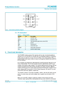 浏览型号PCA8565的Datasheet PDF文件第3页