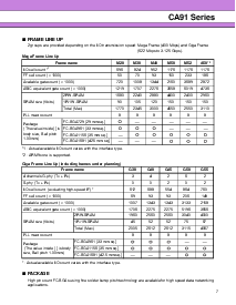 浏览型号CA91的Datasheet PDF文件第7页