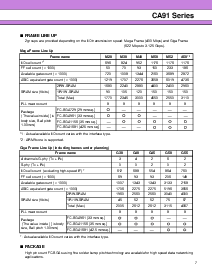 ͺ[name]Datasheet PDFļ7ҳ