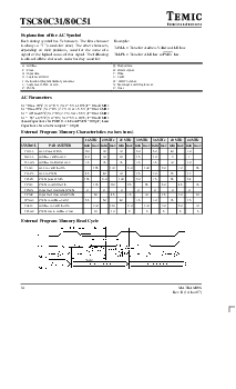 浏览型号TSC80C31-16CAB/883的Datasheet PDF文件第14页