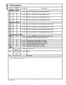 浏览型号SCAN90004TVS的Datasheet PDF文件第2页