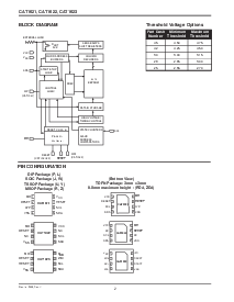 浏览型号CAT1021WI-30TE13的Datasheet PDF文件第2页