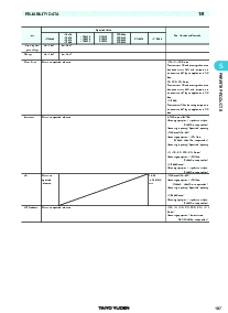 ͺ[name]Datasheet PDFļ8ҳ