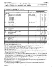 浏览型号PCB80C552的Datasheet PDF文件第11页