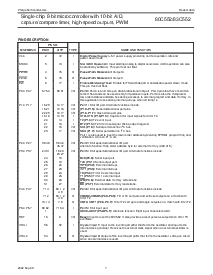 浏览型号PCB80C552的Datasheet PDF文件第7页