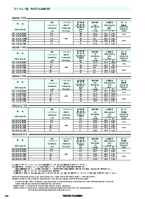 ͺ[name]Datasheet PDFļ3ҳ