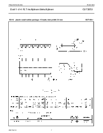 ͺ[name]Datasheet PDFļ7ҳ