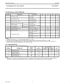 浏览型号CBT3125D的Datasheet PDF文件第4页