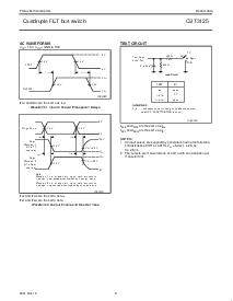浏览型号CBT3125D的Datasheet PDF文件第5页