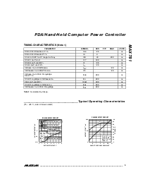 浏览型号MAX781CBX的Datasheet PDF文件第5页