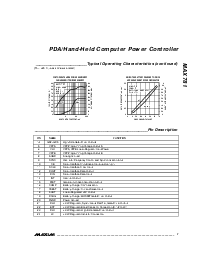 浏览型号MAX781CBX的Datasheet PDF文件第7页