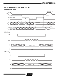 浏览型号AT25HP256-10CC-2.7的Datasheet PDF文件第9页