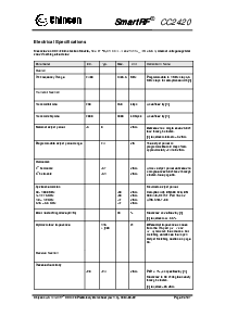 浏览型号CC2420的Datasheet PDF文件第9页