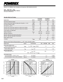 浏览型号CC2406020N的Datasheet PDF文件第2页